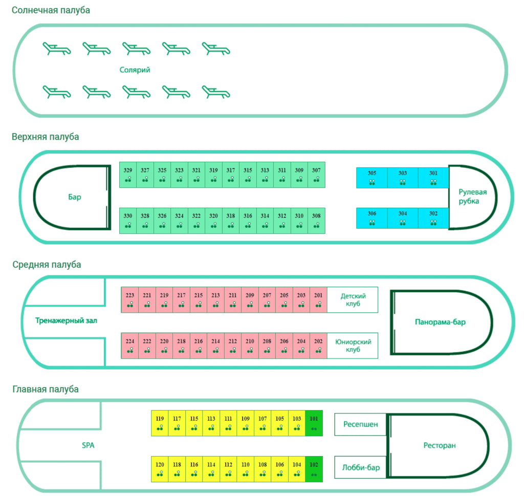 Теплоход золотое кольцо расписание. Схема теплохода золотое кольцо. Золотое кольцо схема палуб. Теплоход золотое кольцо Гама. Теплоходе "золотое кольцо фото схемы.