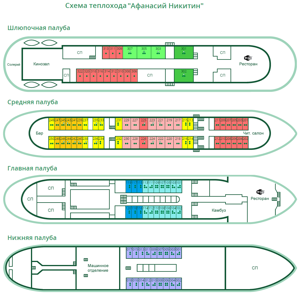 Расположение палуб. Схема палуб теплохода Октябрьская революция. Теплоход Октябрьская революция схема теплохода.